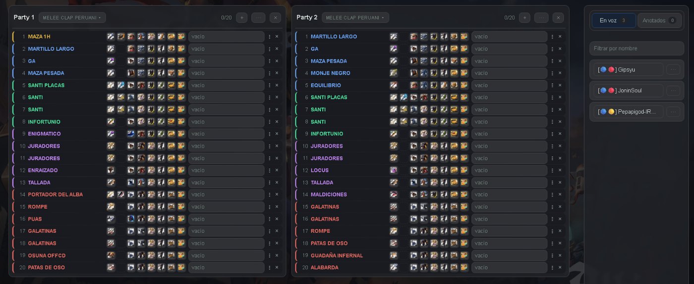 El tablero de PartyAdmin en uso
